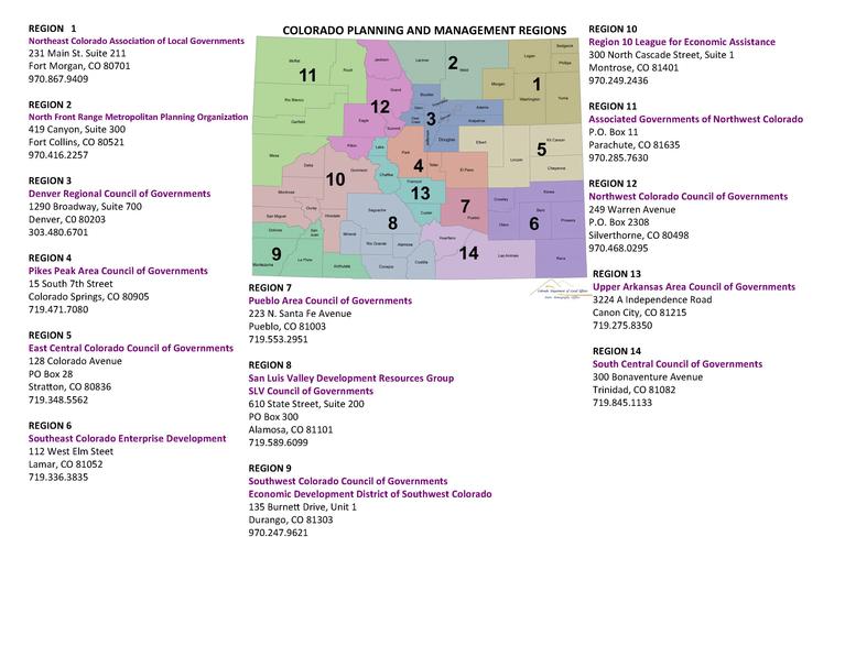 Map of Regional Planning and Management Regions